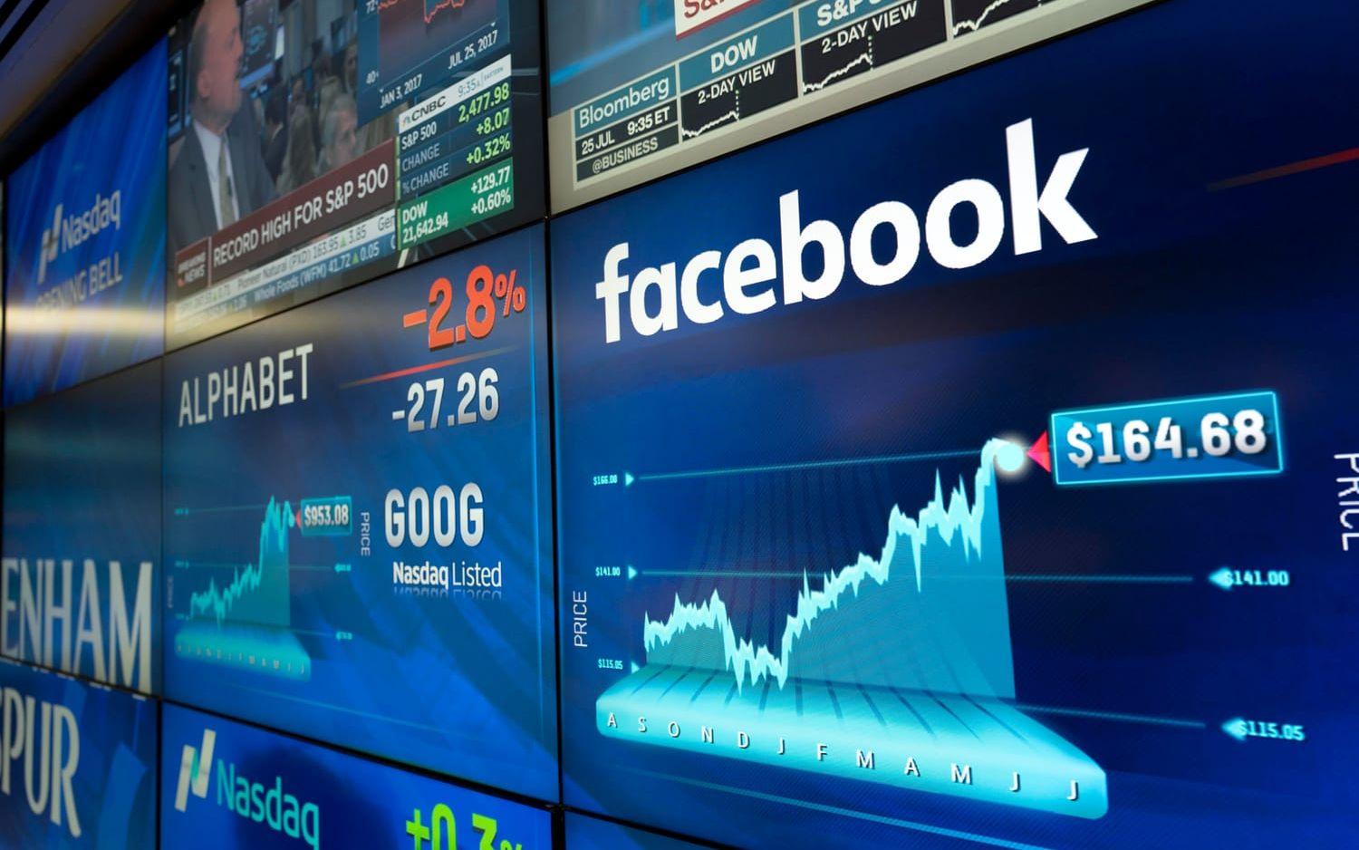 4. Facebook är en given aktör på topp-tio med deras plattform för människor att kommunicera. Företaget börsnoterades 2012.